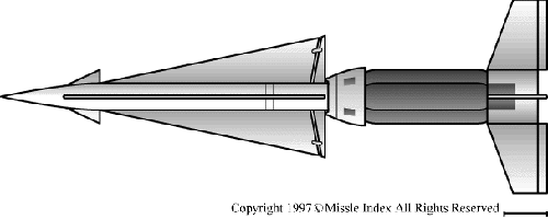   MIM-14 "Nike Hercules"  Missile.Index
